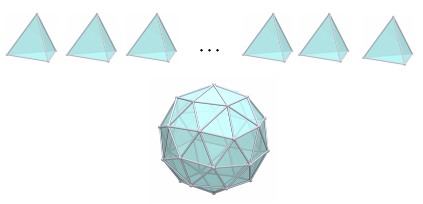 pyramides