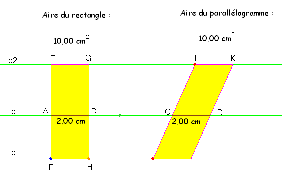 Cavalieri 2D